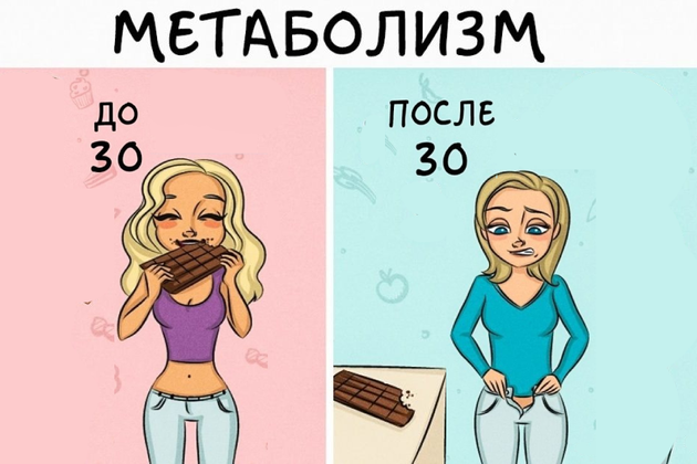 Анонс фото Как ускорить обмен веществ после 30, чтобы похудеть