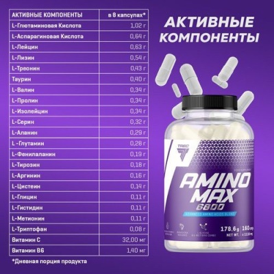 Детальное фото Trec Amino Max 6800 (160 капс)