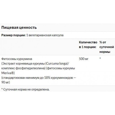 Детальное фото NOW Turmeric Curcumin Phytosome (60 вег. капс)