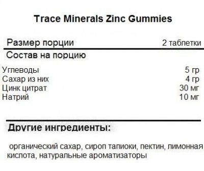 Детальное фото Trace Zinc Gummies (60 жев. конф) Бузина