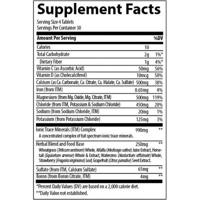 Детальное фото Trace Complete Calcium & Magnesium 1:1 (120 табл)