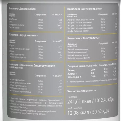 Детальное фото Nature Foods Multi Pump (30 пак)