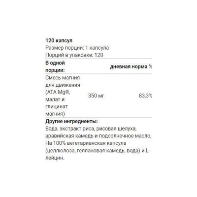 Детальное фото Enzymedica Magnesium Motion (120 капс)