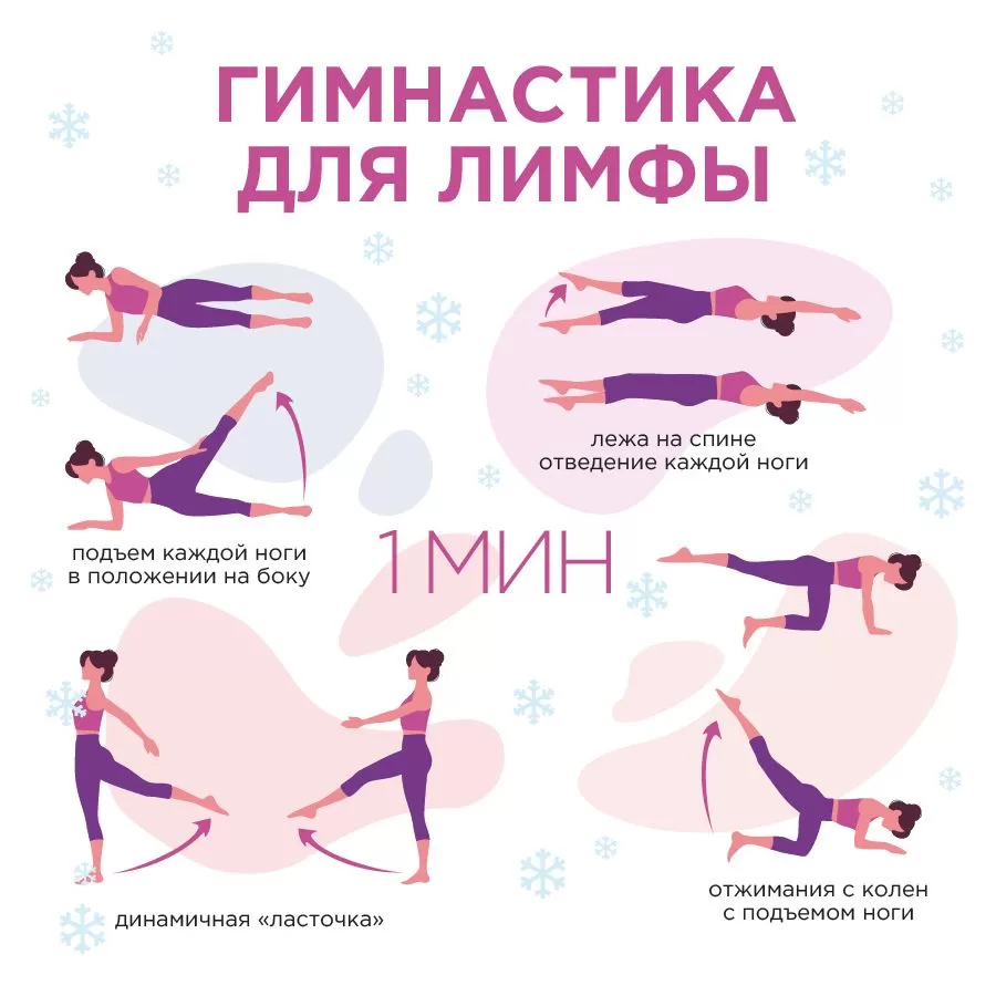 Как распознать застой и разогнать лимфу в организме: 11 рабочих советов |  Здоровье