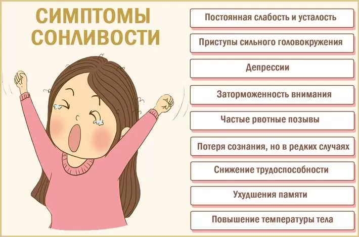 Постоянная слабость причины у мужчин