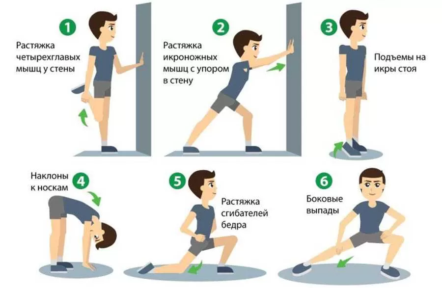 Что нужно, чтобы начать бегать